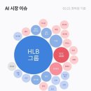 티엘비앤 이미지