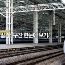 동해쿨 네이버블로그