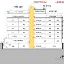 진택하이테크밸리 네이버블로그