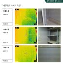 주식회사부동산중개법인체크 이미지