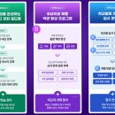 방쌤과학학원 | 밀크티중학 vs 일반학원 선택은?