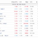 오토파츠존 이미지
