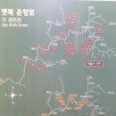 인제산촌민속박물관 이미지