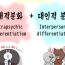 반포결혼상담소
