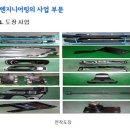 대영엔지니어링주 - 안성시 아양1로 61 | 대영엔지니어링주