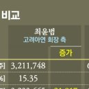 (주)주주에너지 이미지