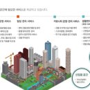 블루애드 이미지