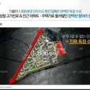 아이파크 동물병원 이미지