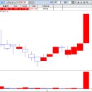 바른메디칼 이미지