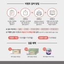 키즈랜드 이미지