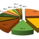 다복돼지 한국일보