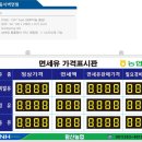 내산주유소