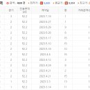 은아5단지 이미지