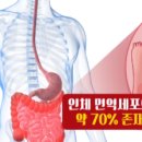 삼천수약국 이미지