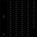 주차43 이미지