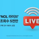 (주)에스알온라인 이미지