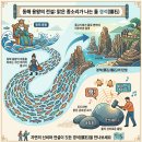 동면 생태친구들 | 밀양 가볼만한곳 이팝나무 소원돌 생태공원까지 당일치기 베스트 코스