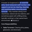 Busser? 이미지