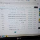 토익 750점 패스 과정 네이버블로그