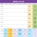대통학원