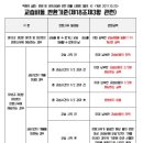 수학의기술은행사거리점학원