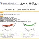 라온리서치