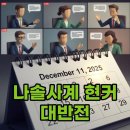 썸민박 | 나솔사계 현커 정리: 순수남 특집 최종 커플들의 놀라운 현재