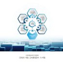 와이정보시스템 전자신문