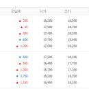 엘앤케이바이오 이미지