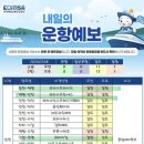 1330기 6여단, 연평부대 입도휴가 후 오늘 복귀 이미지