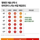 최현 카카오 검색결과