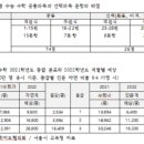 큐통신 이미지