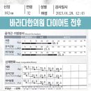 바라다한의원 이미지