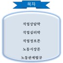 2021년 직업상담사 시험대비 기출문제 풀이집 소개 이미지