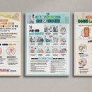 평가후기 지표24 통합적사정 항목, 이대로 하면 ‘감점’됩니다!