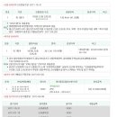 아암대로1 이미지