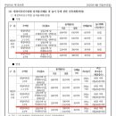 마루 이미지
