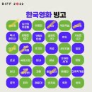송학관 | 8월 1주차
