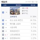 골드 PC방 이미지