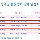 연화 이미지