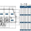 남양주구리세무서 이미지