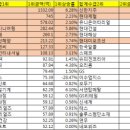 세연인터내셔널 이미지