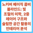 물리적 구조_노.2 | 노커버 베이직 콤비 블라인드: 빛 조절의 미학, 2중 레이어 구조와 슬림한 공간 활용의 인테리어 분석