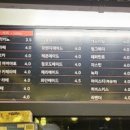 GAME HOLIC(게임홀릭) 이미지