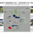 고덕신도시 이미지