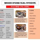 우거지를 활용한 굿맘의 요리~ 이미지