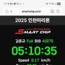 2025인천마라톤완주기 이미지