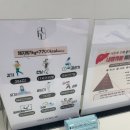 희망이음길 | 수원다이어트 셀포랩 이음 급찐살 관리 솔직 후기