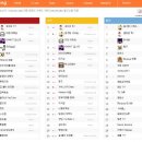 미디어자몽 지디넷코리아