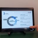 핏버디짐 | 울산 신정동 헬스장 핏버디짐에서 PT받은 후기